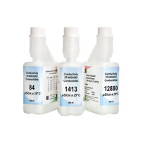 Standardi za elektročnu provodljivost