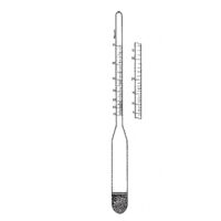 Alkoholometar orijentacioni (rakijaš)-mali, Tlos